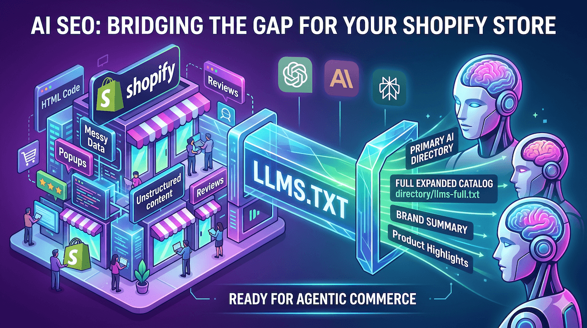 Why Your Shopify Store Needs an llms.txt File in 2026 (And How to Get One)